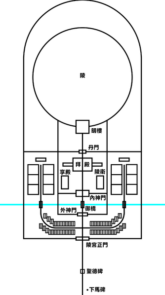 檔案:景明陵.png